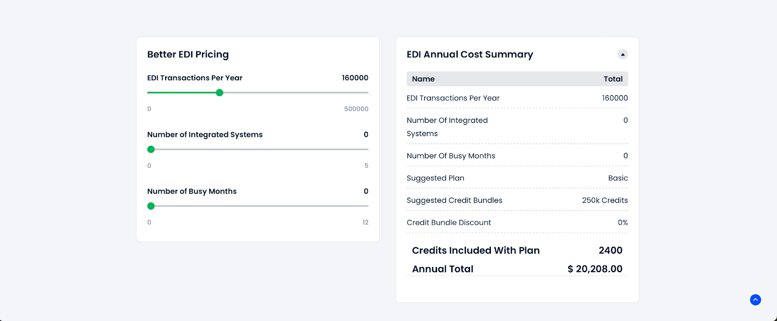 Better EDI Pricing Calculator – with transaction volume entered