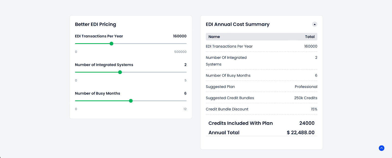 Better EDI Pricing Calculator – full estimate with integrations and busy months